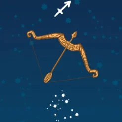Astro sagittarius - Candle fragrance oil