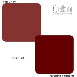 Bordeaux dye for candles