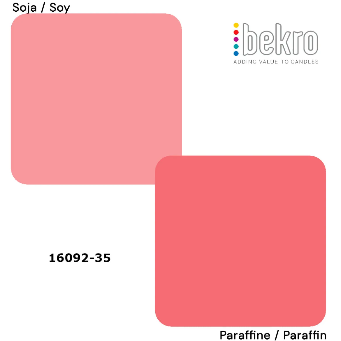Coral Pink dye for candles