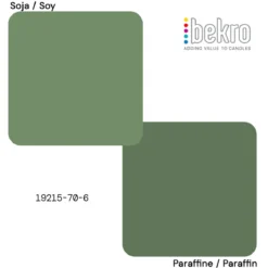 Dark green dye for candles