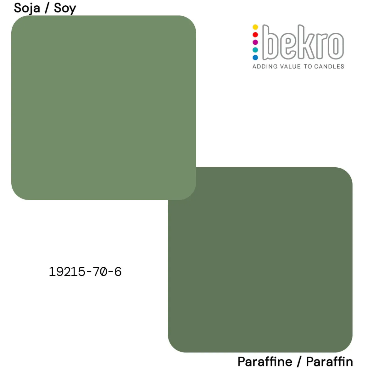 Dark green dye for candles