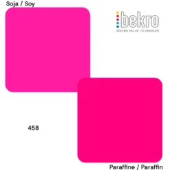 Fluorescent pink dye for candles