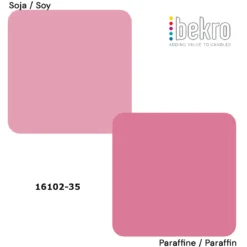 Fruity Pink dye for candles