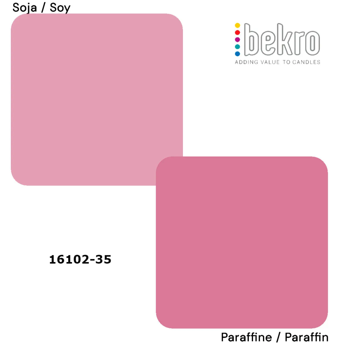 Fruity Pink dye for candles