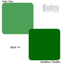 Green dye for candles