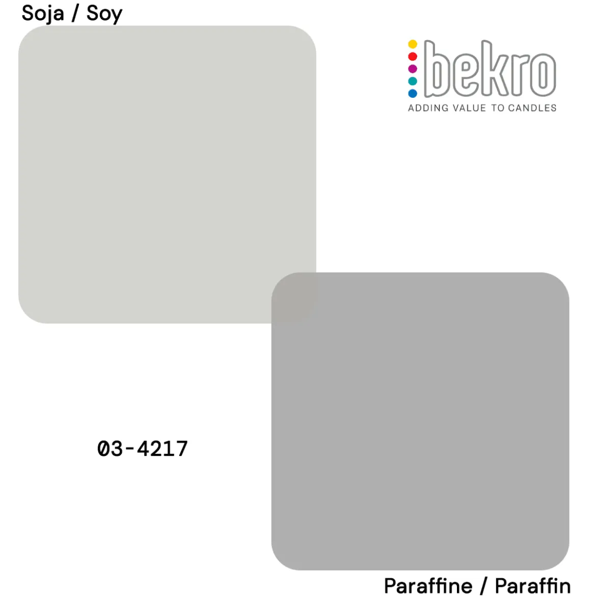 Grey dye for candles