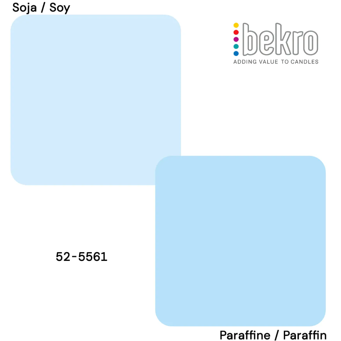 Light blue dye for candles