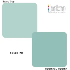 Light Blue Grey dye for candles