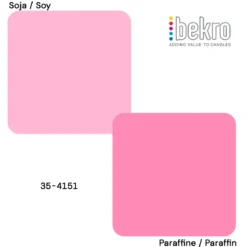 Light pink dye for candles