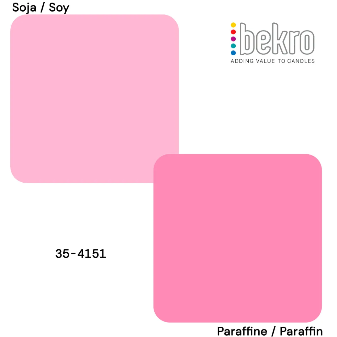 Light pink dye for candles
