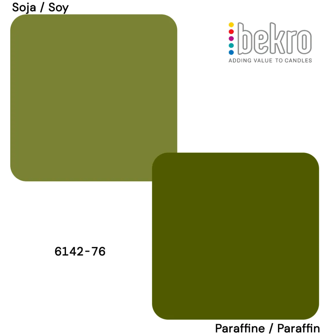Olive green dye for candles