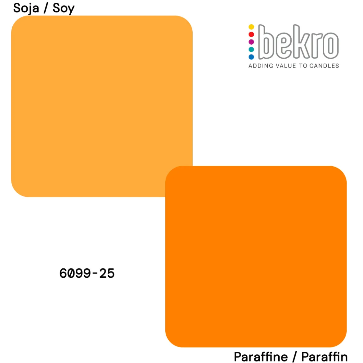 Orange dye for candles