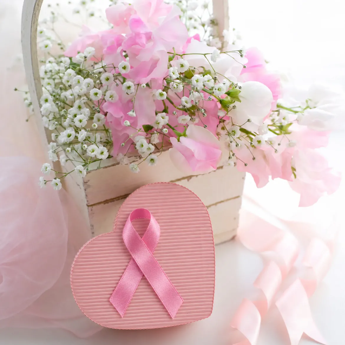 Pink love - Candle fragrance oil
