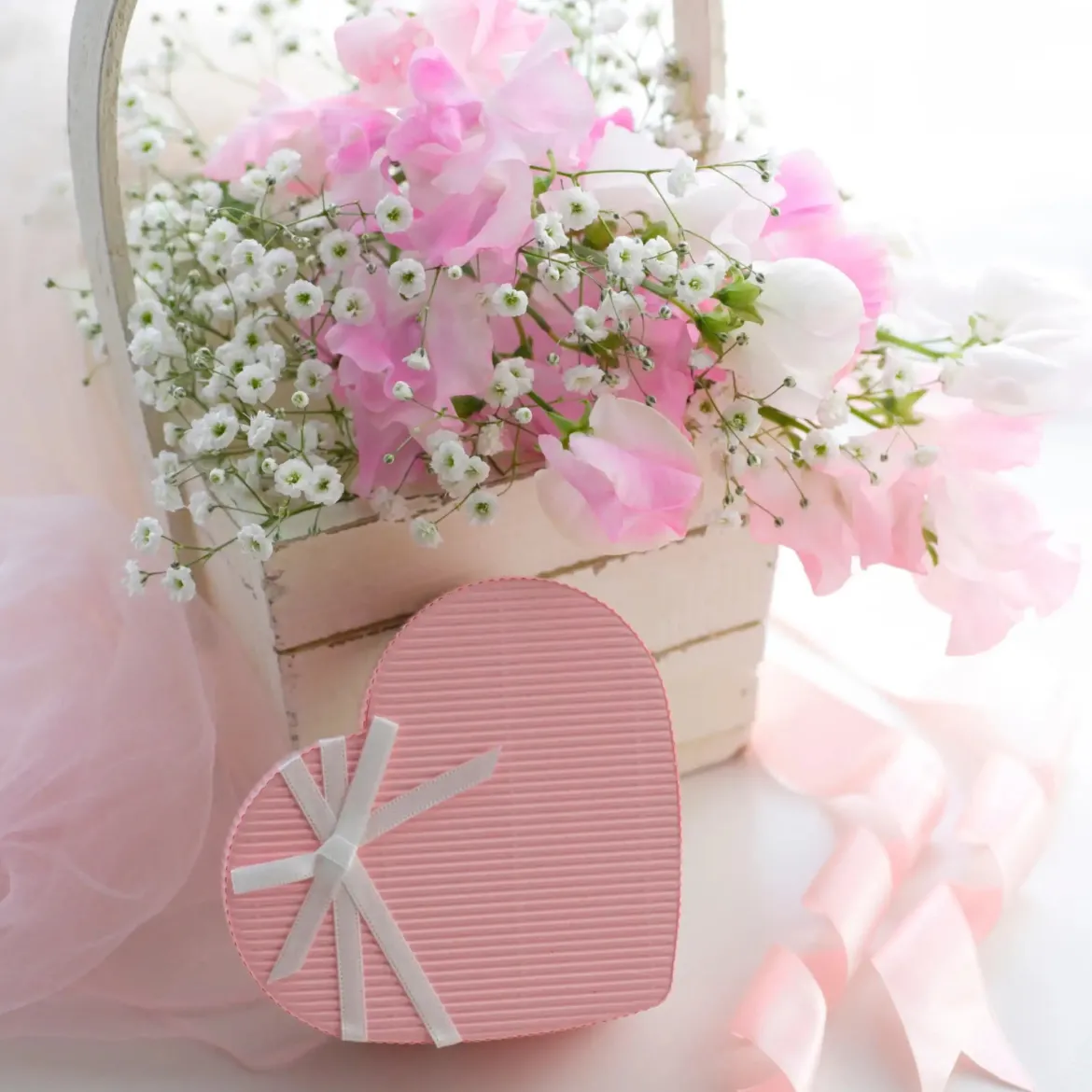 Pink love - Candle fragrance oil