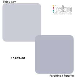 Powder violet dye for candles