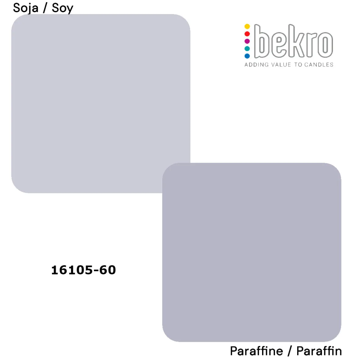 Powder violet dye for candles