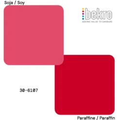 Red dye for candles