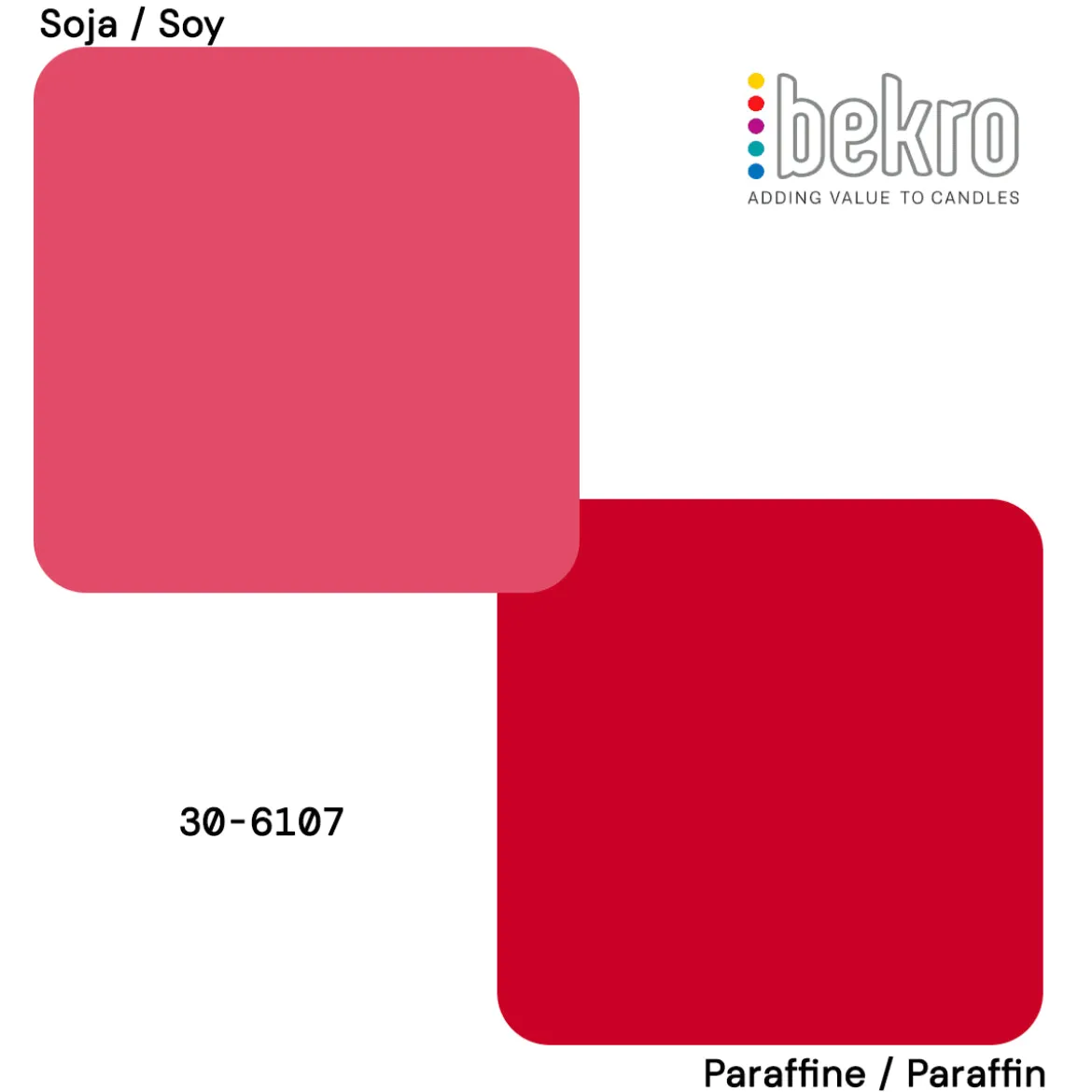 Red dye for candles