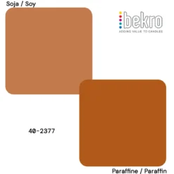 Terracotta dye for candles
