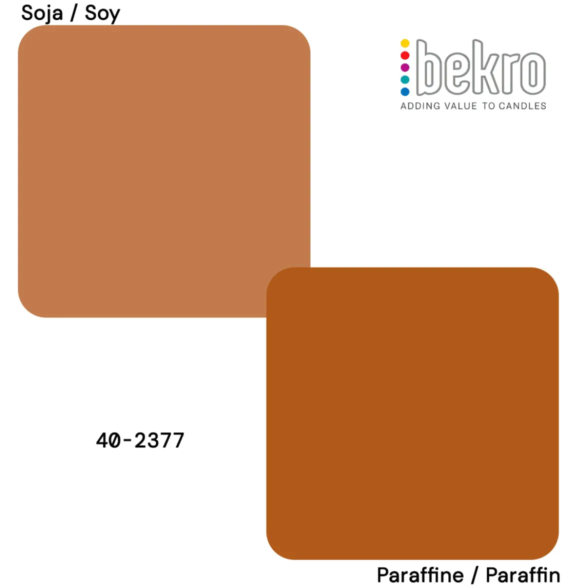 Terracotta dye for candles