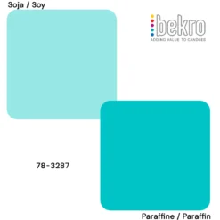 Turquoise blue dye for candles