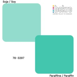 Turquoise dye for candles