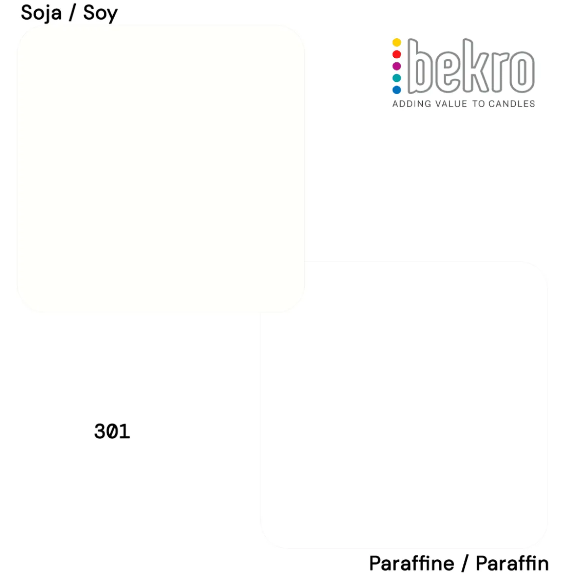 White dye for candles